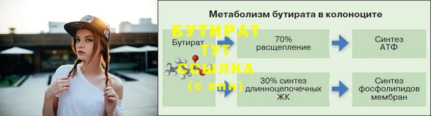 БУТИРАТ оксибутират  Лукоянов 